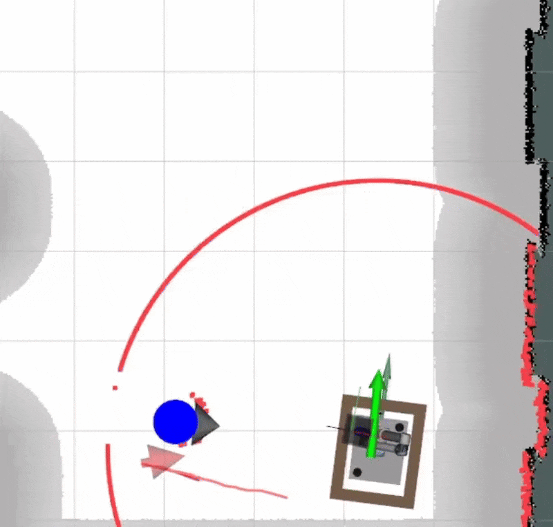 Safe Position Control through RL teaser